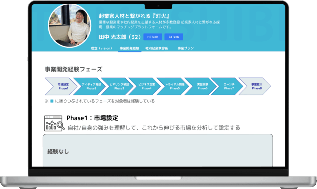 事業開発経験のページイメージ