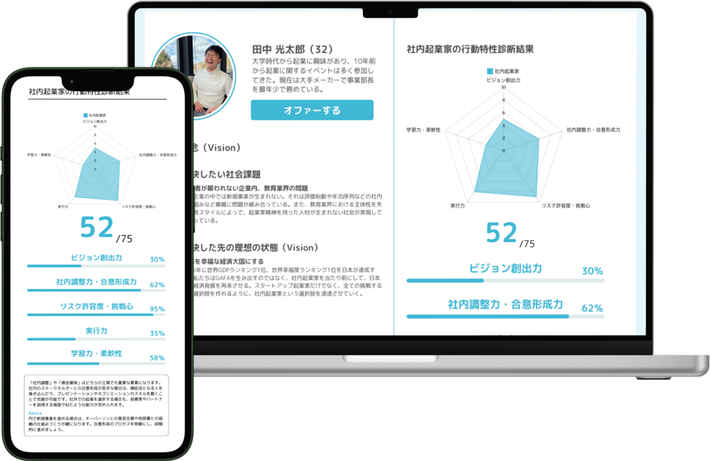TOMOSHIBI LIREM キービジュアル